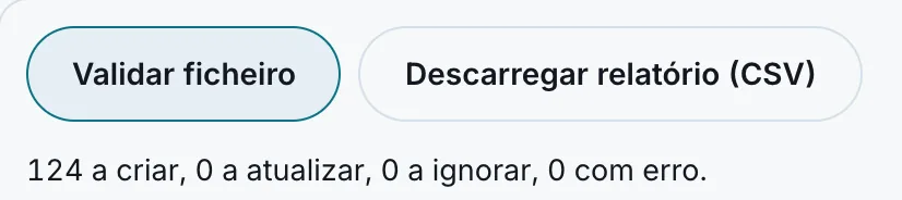 Validar ficheiro: 124 a criar, 0 a atualizar, 0 a ignorar, 0 com erro.